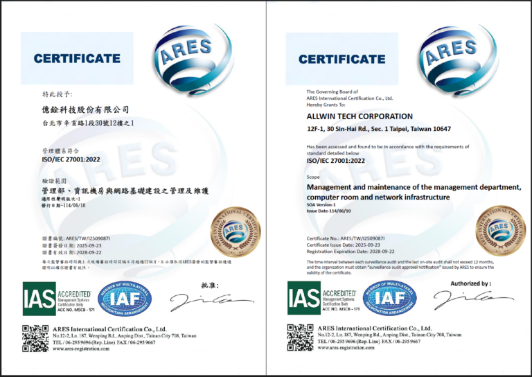 ISO27001